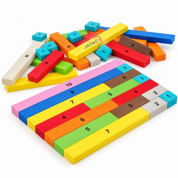 Cusinare Strips